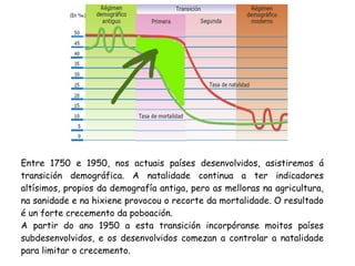 Entre 1750 e 1950, nos actuais países desenvolvidos, asistiremos á
transición demográfica. A natalidade continua a ter indicadores
altísimos, propios da demografía antiga, pero as melloras na agricultura,
na sanidade e na hixiene provocou o recorte da mortalidade. O resultado
é un forte crecemento da poboación.
A partir do ano 1950 a esta transición incorpóranse moitos países
subdesenvolvidos, e os desenvolvidos comezan a controlar a natalidade
para limitar o crecemento.

 