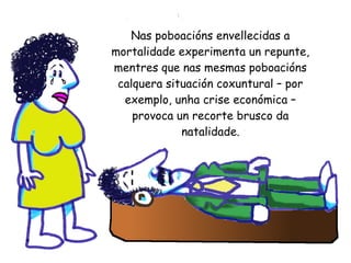 Nas poboacións envellecidas a
mortalidade experimenta un repunte,
mentres que nas mesmas poboacións
calquera situación coxuntural – por
exemplo, unha crise económica –
provoca un recorte brusco da
natalidade.

 