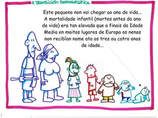 Este pequeno non vai chegar ao ano de vida...
A mortalidade infantil (mortes antes do ano
de vida) era tan elevada que a finais da Idade
Media en moitos lugares de Europa os nenos
non recibían nome ata os tres ou catro anos
de idade...

 