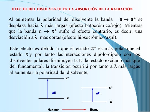 Transiciones electronicas permitidas
