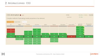Transiciones y animaciones CSS - ¡Que empiece el baile!
2 Animaciones CSS
 