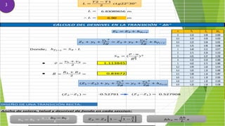 6.83089656 m
6.90 m
Donde;
● 1.113845
● 0.83672
-0.52791 0.527908
Ancho de solera, talud y desnivel de fondo en cada seccion:
DISEÑO DE UNA TRANSICIÓN RECTA:
CÁLCULO DEL DESNIVEL EN LA TRANSICIÓN " Δh"
3
 