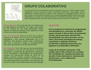 GRUPO COLABORATIVO
Los primeros años de escolaridad son terreno ideal para observar, evaluar, vigilar y hacer
seguimiento, de los procesos de salud, crecimiento, desarrollo y aprendizaje, que se
constituyen en pilares sobre los cuales el niño construirá su educación formal y le dará
buen rumbo a su trayectoria educativa. En el proyecto Mayagüez-CRIOS la labor del Grupo
Colaborativo se centra en el acompañamiento de Docentes Escolares para que puedan
darle manejoadecuadoa los niños que poralguna razón se salen “de lo esperado”.
Niño en Remisión: Es el caso del niño con deficiencias
no detectadas en la audición o la visión, que pueden
ser las razones por las cuales difícilmente pueda
realizar sus labores escolares. El GC identifica a estos
niños y losremite al especialista.
Niño en Seguimiento: Este es un niño que evidencia
tropiezos en alguna de sus áreas de desarrollo o
aprendizaje y que amerita seguimiento con el fin
identificar qué factores pueden estar interfiriendo,
para que su docente le haga un acompañamiento
adecuado,apoyada por el Grupo Colaborativo.
Niño Integrado: Es el niño que por las características
que presenta al nivel de sus estructuras y funciones
corporales, su capacidad de desempeño y realización
de las actividades y posibilidades de participación,
requiere una intervención rápida por parte de los
adultos cercanos (padres, maestra, familia) y/o de
profesionales de temprana infancia o de especialistas,
para poder garantizar su bienestar en lo que tiene que
ver con su salud, crecimiento,desarrollo y aprendizaje.
OBJETIVOS:
Con la ayuda de la mentoría de profesionales
interdisciplinarios y docentes de CRIOS,
apoyar durante 3 años la labor de la docente
escolar, particularmente durante PTA,
acompañando sus intervenciones con los
niños, ofreciendo estrategias de manejo,
rescatando y validando prácticas
pertinentes y limitando situaciones que
agudicen la problemática detectada.
Luego de terminado el proyecto, cada
colegio intervenido contará con su propio
GC constituido por aquellas docentes que
durante 3 años mantuvieron relaciones de
mentora-par y con su Manual de
Procedimientos.
 