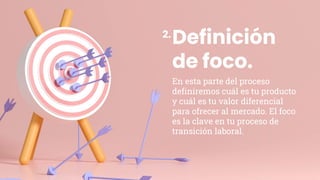 Definición
de foco.
En esta parte del proceso
definiremos cuál es tu producto
y cuál es tu valor diferencial
para ofrecer al mercado. El foco
es la clave en tu proceso de
transición laboral.
2.
 