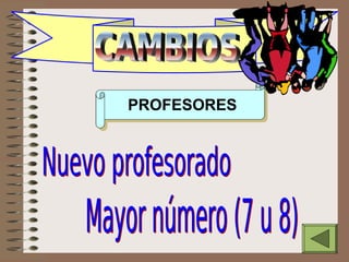 CAMBIOS profesores
PROFESORES
 