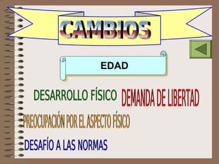 CAMBIOS edad
EDAD
 