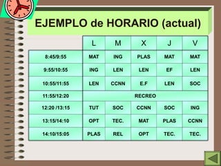 EJEMPLO de HORARIO (actual)
L M X J V
8:45/9:55 MAT ING PLAS MAT MAT
9:55/10:55 ING LEN LEN EF LEN
10:55/11:55 LEN CCNN E.F LEN SOC
11:55/12:20 RECREO
12:20 /13:15 TUT SOC CCNN SOC ING
13:15/14:10 OPT TEC. MAT PLAS CCNN
14:10/15:05 PLAS REL OPT TEC. TEC.
 
