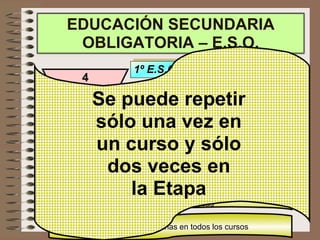 4
CURSO
S
EDUCACIÓN SECUNDARIA
OBLIGATORIA – E.S.O.
3º E.S.O
4º E.S.O
1º E.S.O
2º E.S.O
En 1º se puede repetir curso
Se puede repetir sólo una vez en un curso y sólo
dos veces en la Etapa
La promoción va sólo en función de las
asignaturas no aprobadas *
Pruebas extraordinarias en todos los cursos
Se puede repetir
sólo una vez en
un curso y sólo
dos veces en
la Etapa
 