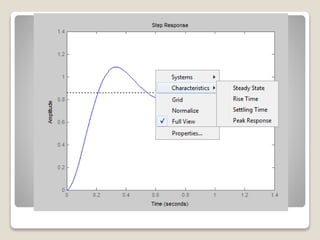 Transient Response Map Transient response analysis | PPTX