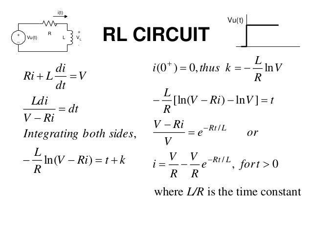 Transient analysis
