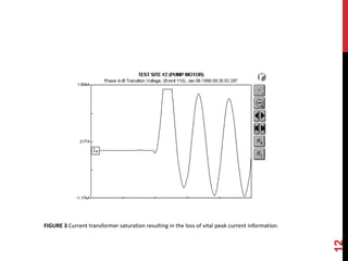 12
FIGURE 3 Current transformer saturation resulting in the loss of vital peak current information.
 