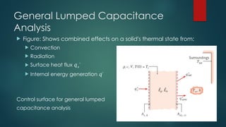 Transient flow in heat transfer (Unsteady state).pptx