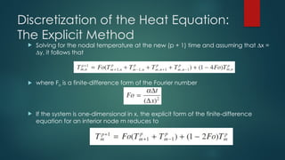 Transient flow in heat transfer (Unsteady state).pptx