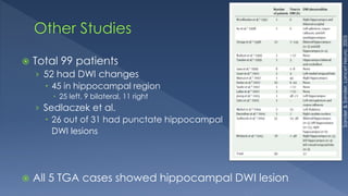  Total 99 patients
› 52 had DWI changes
 45 in hippocampal region
 25 left, 9 bilateral, 11 right
› Sedlaczek et al.
 26 out of 31 had punctate hippocampal
DWI lesions
 All 5 TGA cases showed hippocampal DWI lesion
Sander&Sander,LancetNeuro.2005
 