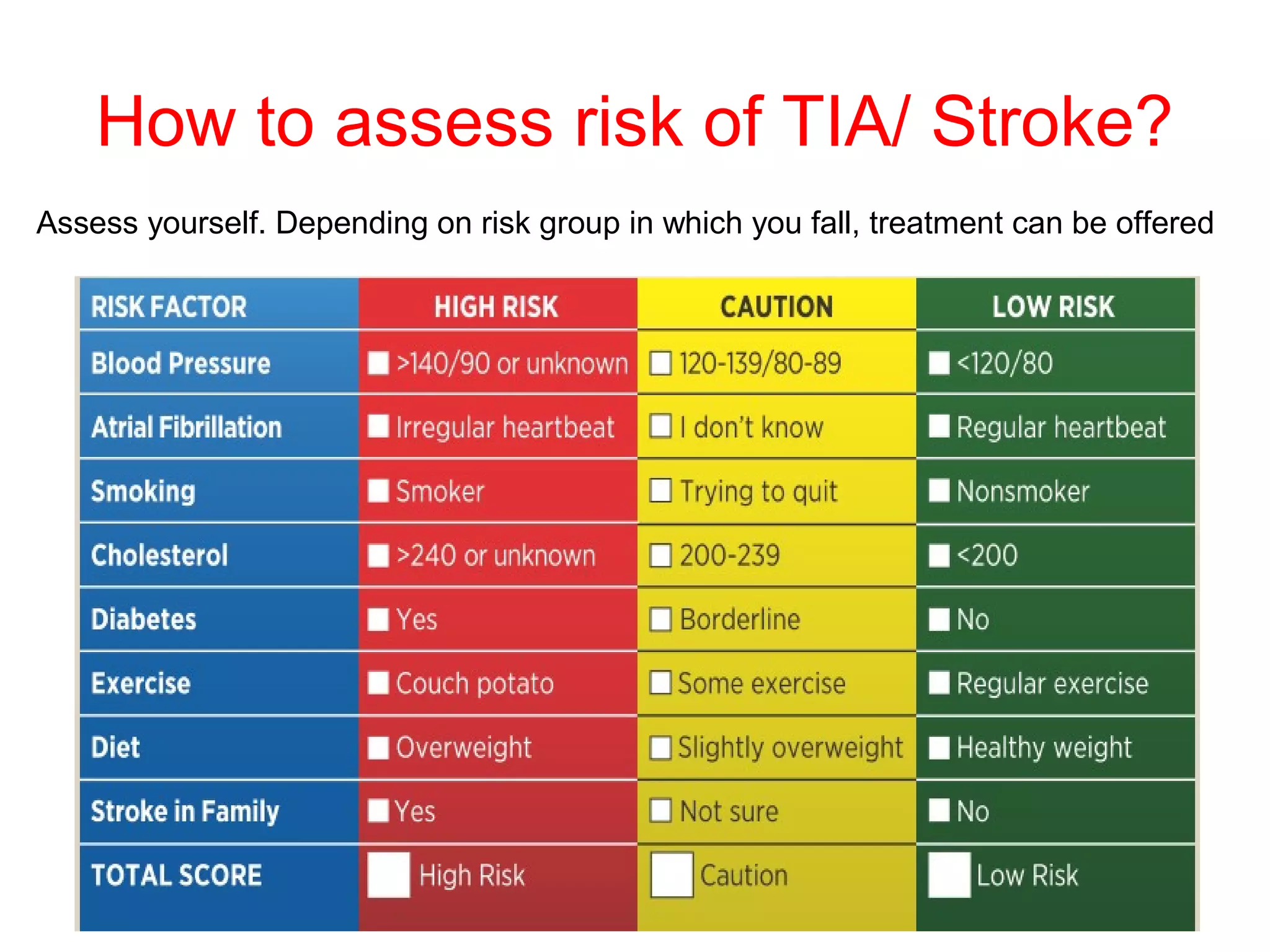 Don'T Ignore This: Understanding Transient Muscle Inactivity - ky47898