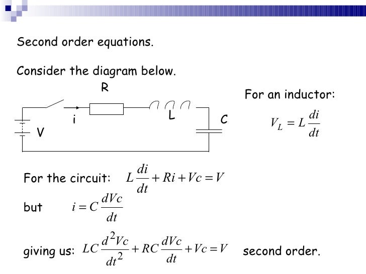 Transient Responses (Laplace Transforms)