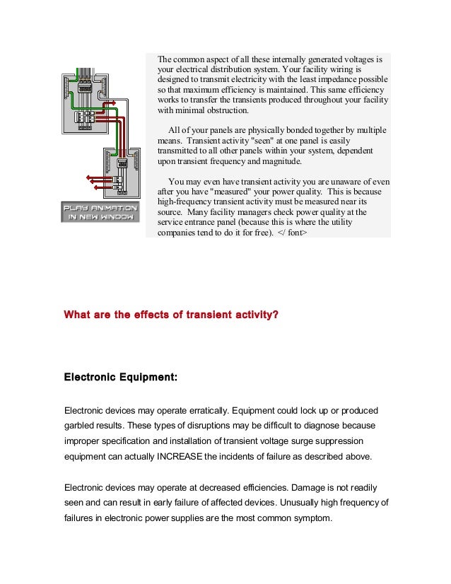 electrical transients in power system