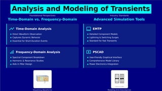 Comprehensive Overview of Power System Transients and Grid Stability ...