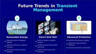 Comprehensive Overview of Power System Transients and Grid Stability ...
