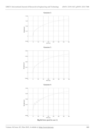 Transient stability analysis on a multi machine system in psat | PDF