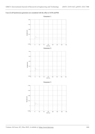 Transient stability analysis on a multi machine system in psat | PDF