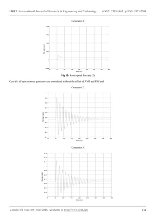 Transient stability analysis on a multi machine system in psat | PDF