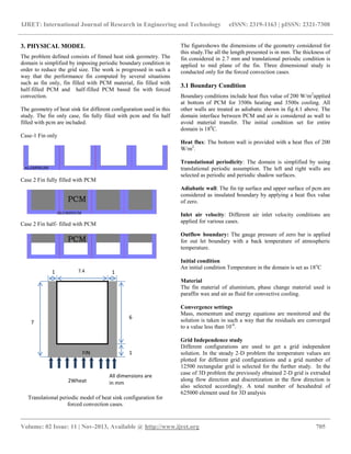 Transient thermal analysis of phase change material based heat sinks | PDF