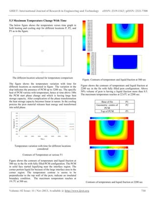 Transient thermal analysis of phase change material based heat sinks | PDF