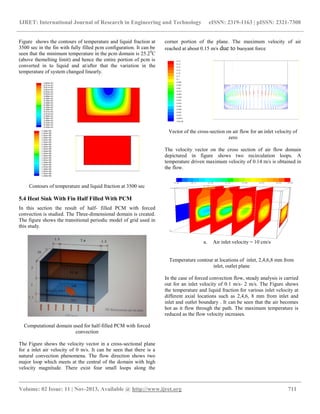 Transient thermal analysis of phase change material based heat sinks | PDF