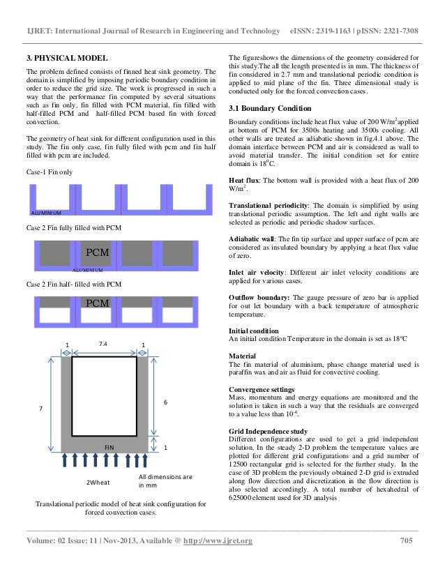 Transient thermal analysis of phase change material based heat sinks