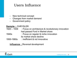 Users Influence
-

New technical concept
Changes from market demand
Government policy

Sample : CHRYSLER
1920 – 1939
: Focus on architecture & revolutionary innovation
had passed Ford in Market share
1940s
: Focus on regular & niche innovation
its market share decline
1950-1960s
: inefficient & not innovative
Influence : Reversal development

Challenge the future

13

 