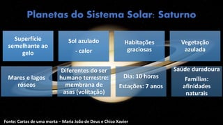Planetas do Sistema Solar: Saturno
Superfície
semelhante ao
gelo
Sol azulado
- calor
Habitações
graciosas
Vegetação
azulada
Mares e lagos
róseos
Diferentes do ser
humano terrestre:
membrana de
asas (volitação)
Dia: 10 horas
Estações: 7 anos
Saúde duradoura
Famílias:
afinidades
naturais
Fonte: Cartas de uma morta – Maria João de Deus e Chico Xavier
 