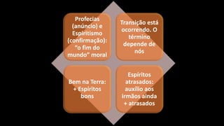 Profecias
(anúncio) e
Espiritismo
(confirmação):
“o fim do
mundo” moral
Transição está
ocorrendo. O
término
depende de
nós
Bem na Terra:
+ Espíritos
bons
Espíritos
atrasados:
auxílio aos
irmãos ainda
+ atrasados
 