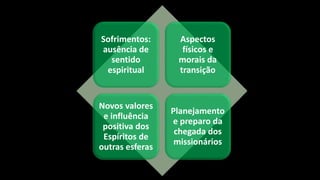 Sofrimentos:
ausência de
sentido
espiritual
Aspectos
físicos e
morais da
transição
Novos valores
e influência
positiva dos
Espíritos de
outras esferas
Planejamento
e preparo da
chegada dos
missionários
 