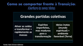 Como se comportar frente à Transição:
Abertura às novas ideias
Fonte: Item 32 de A Gênese
Grandes partidas coletivas
Ativar as saídas
e transformar +
rapidamente as
massas
Espíritos
imperfeitos,
mas maduros
para a
transformação
Ideias inatas
(mundo
espiritual) +
ambiente
favorável (Terra)
 