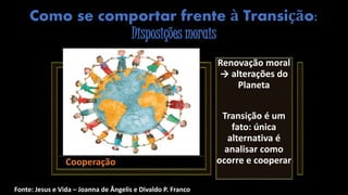 Como se comportar frente à Transição:
Disposições morais
Fonte: Jesus e Vida – Joanna de Ângelis e Divaldo P. Franco
Cooperação
Renovação moral
→ alterações do
Planeta
Transição é um
fato: única
alternativa é
analisar como
ocorre e cooperar
 