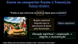 Fonte: Mateus (24, 16); Caminho, Verdade e Vida – Emmanuel e Chico Xavier
“Então os que estiverem na Judeia, fujam para os montes”
Como se comportar frente à Transição:
Mudança vibratória
Região espiritual
daqueles que se
aproximam de Jesus
pela iluminação
Ideias superiores
Elevação espiritual + cooperação →
alegrias e reconstrução
 