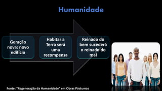 Fonte: “Regeneração da Humanidade” em Obras Póstumas
Geração
nova: novo
edifício
Habitar a
Terra será
uma
recompensa
Reinado do
bem sucederá
o reinado do
mal
Humanidade
 