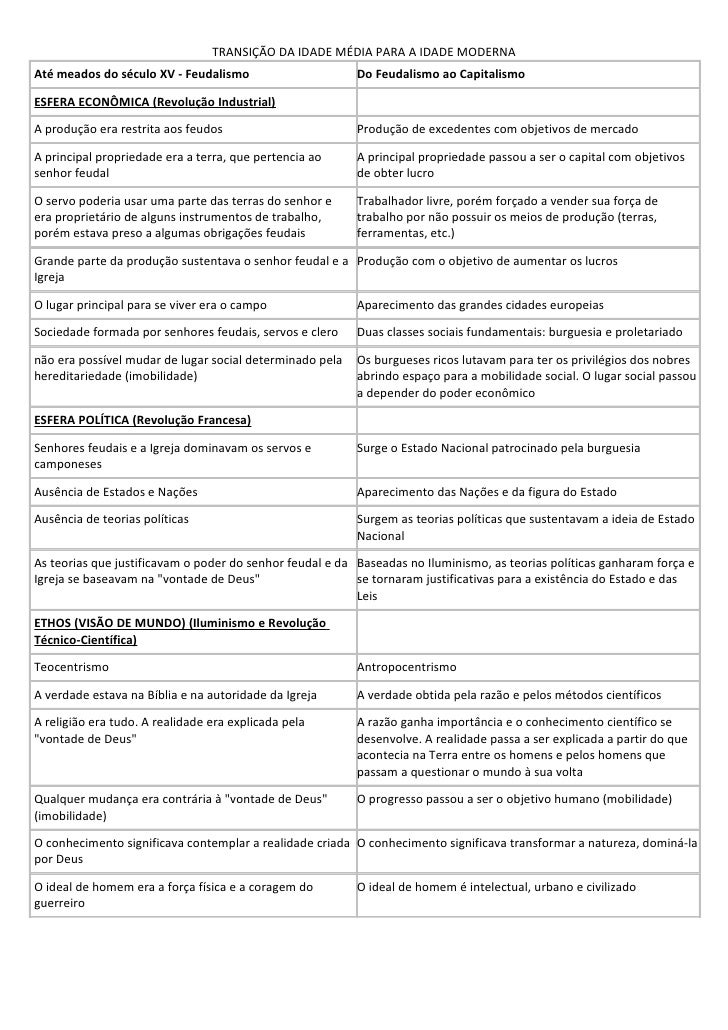 estudogeral.uc.pt