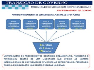 NORMAS INTERNACIONAIS DE CONTABILIDADE APLICADAS AO SETOR PÚBLICO
 
