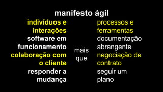 manifesto ágil
indivíduos e
interações
software em
funcionamento
colaboração com
o cliente
responder a
mudança
processos e
ferramentas
documentação
abrangente
negociação de
contrato
seguir um
plano
mais
que
 