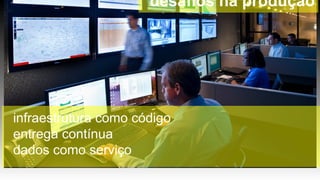 desafios na produção
infraestrutura como código
entrega contínua
dados como serviço
 