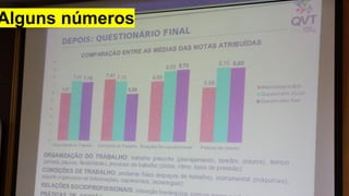 Alguns números
 