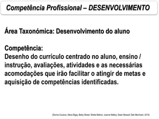 Competência Profissional – DESENVOLVIMENTO
Área Taxonómica: Desenvolvimento do aluno
Competência:
Desenho do currículo centrado no aluno, ensino /
instrução, avaliações, atividades e as necessárias
acomodações que irão facilitar o atingir de metas e
aquisição de competências identificadas.
(Donna Couture, Steve Bigaj, Betsy Street; Sheila Mahon; Joanne Malloy; Dawn Breault; Deb Merchant, 2015)
 