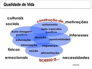 Qualidade de Vida
 
