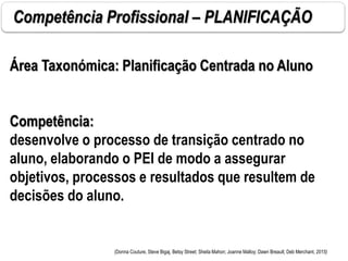 Competência Profissional – PLANIFICAÇÃO
Área Taxonómica: Planificação Centrada no Aluno
Competência:
desenvolve o processo de transição centrado no
aluno, elaborando o PEI de modo a assegurar
objetivos, processos e resultados que resultem de
decisões do aluno.
(Donna Couture, Steve Bigaj, Betsy Street; Sheila Mahon; Joanne Malloy; Dawn Breault; Deb Merchant, 2015)
 