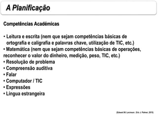 A Planificação
Competências Académicas
• Leitura e escrita (nem que sejam competências básicas de
ortografia e caligrafia e palavras chave, utilização de TIC, etc.)
• Matemática (nem que sejam competências básicas de operações,
reconhecer o valor do dinheiro, medição, peso, TIC, etc.)
• Resolução de problema
• Compreensão auditiva
• Falar
• Computador / TIC
• Expressões
• Língua estrangeira
(Edward M. Levinson ; Eric J. Palmer, 2015)
 