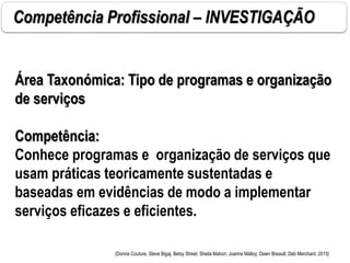 Competência Profissional – INVESTIGAÇÃO
Área Taxonómica: Tipo de programas e organização
de serviços
Competência:
Conhece programas e organização de serviços que
usam práticas teoricamente sustentadas e
baseadas em evidências de modo a implementar
serviços eficazes e eficientes.
(Donna Couture, Steve Bigaj, Betsy Street; Sheila Mahon; Joanne Malloy; Dawn Breault; Deb Merchant, 2015)
 