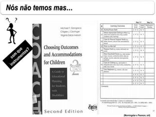 Nós não temos mas…
(Morningstar e Pearson, s/d)
 