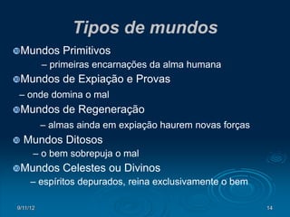 Tipos de mundos
Mundos       Primitivos
          – primeiras encarnações da alma humana
Mundos       de Expiação e Provas
 – onde domina o mal
Mundos       de Regeneração
          – almas ainda em expiação haurem novas forças
   Mundos Ditosos
      – o bem sobrepuja o mal
Mundos       Celestes ou Divinos
     – espíritos depurados, reina exclusivamente o bem

9/11/12                                                   14
 
